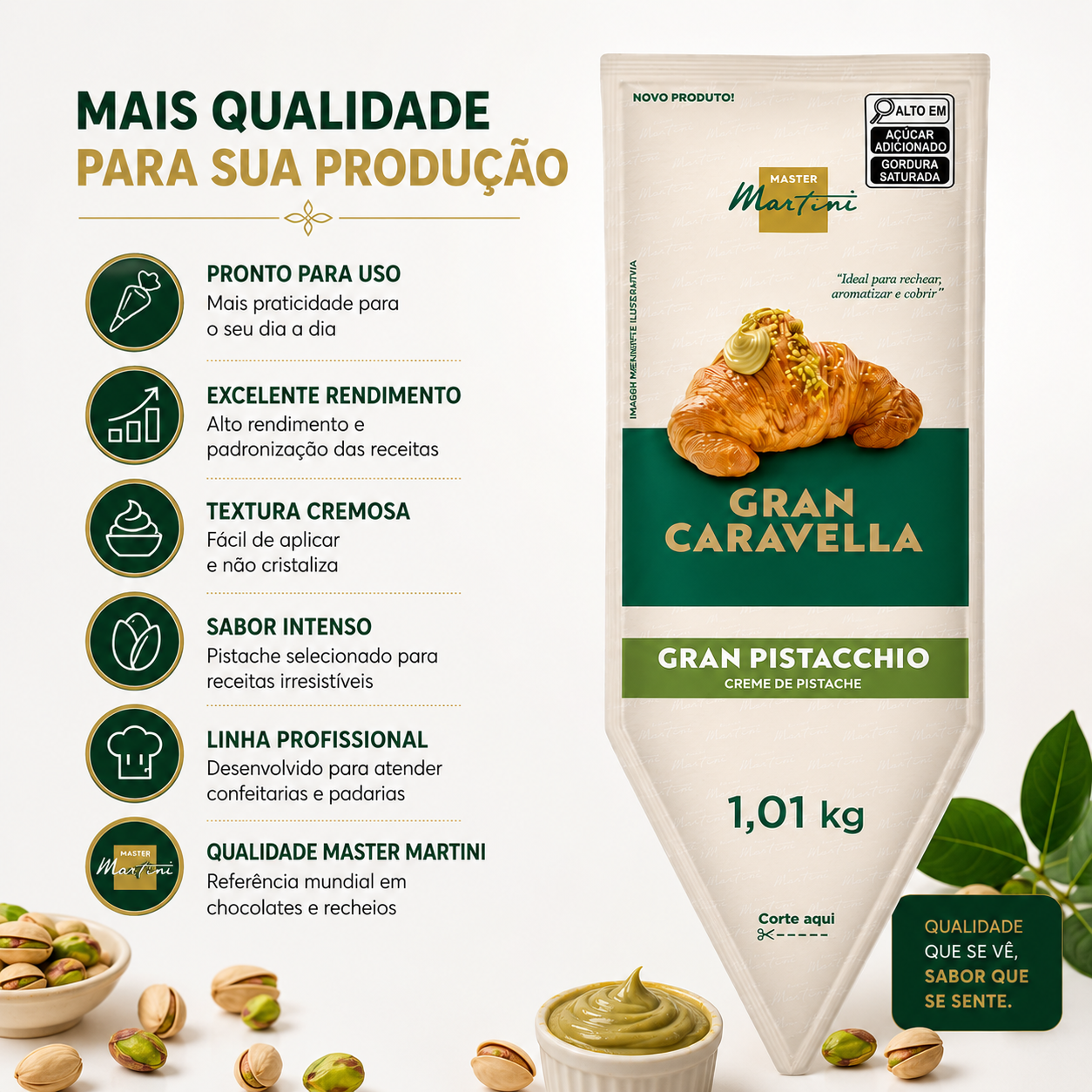 Bisnaga Caravella Pistacchio 1,01kg – Mas...