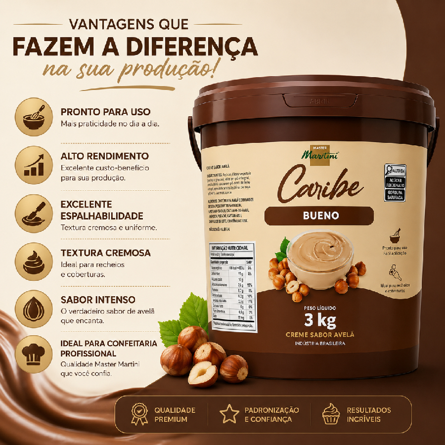 Caribe Bueno 3kg Creme Profissional Reche...