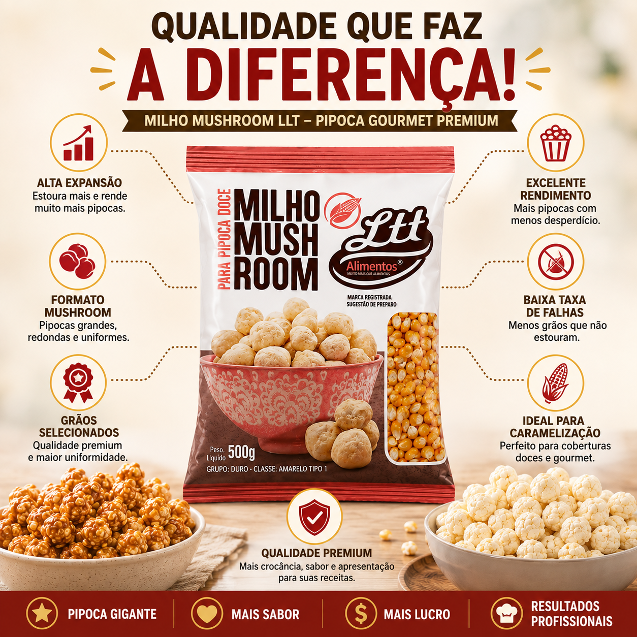 Milho Mushroom Gourmet 500g Pipoca Doce A...